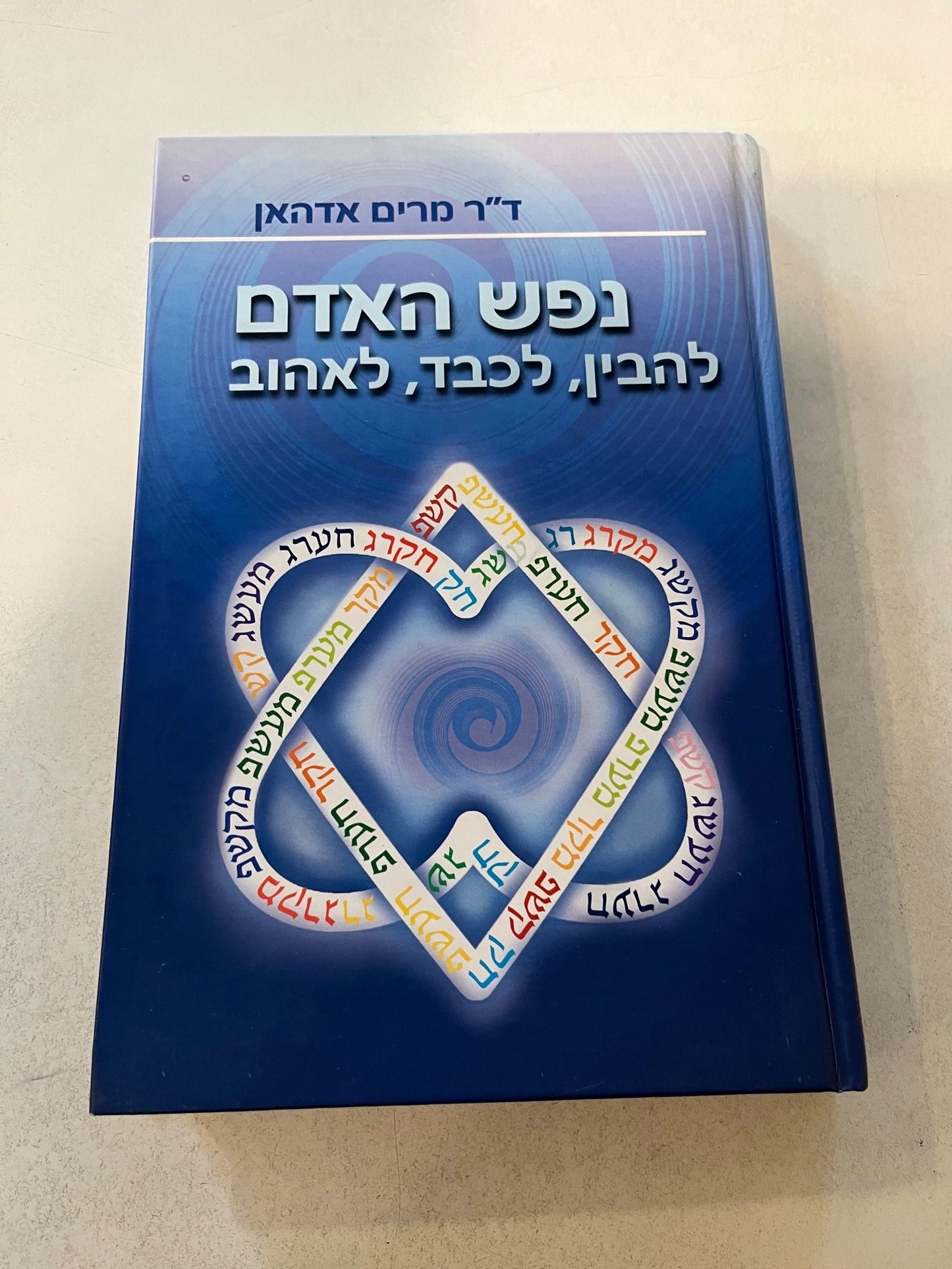 Nefesh Haadam: L'Havin, L'Chabed,L'ahov