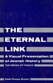 The Eternal Link: A Visual Presentation of Jewish History- The period of Tanach