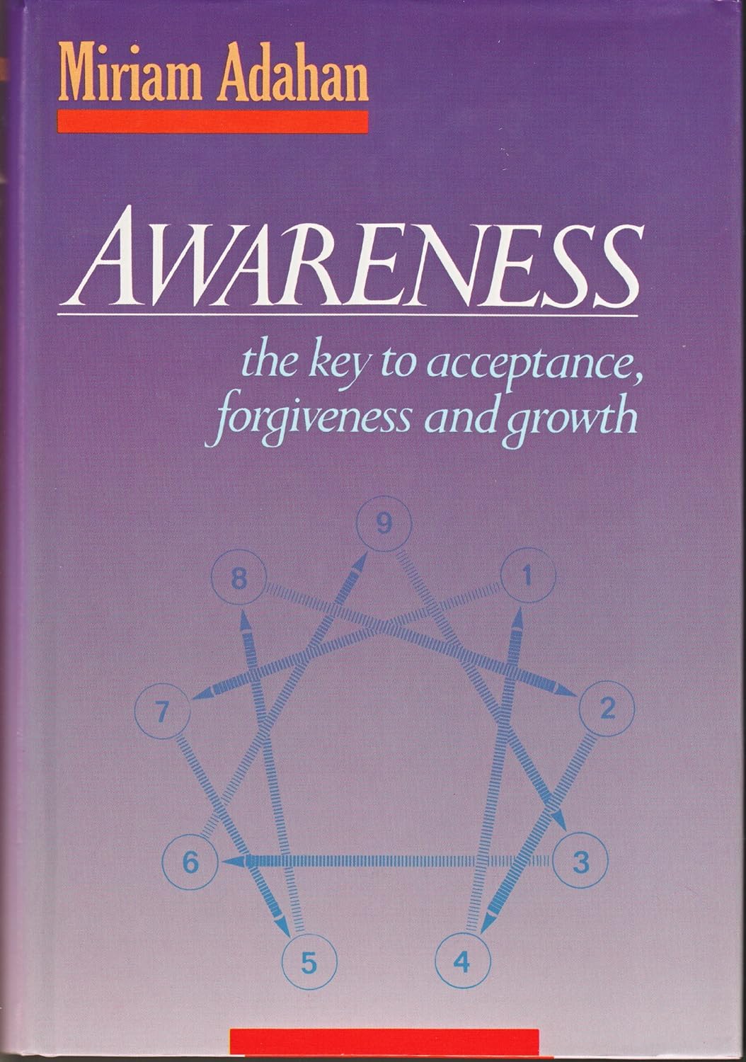 Awareness: The Key to Acceptance, Respect, Forgiveness and Growth