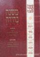 Mishnah Behirah - Terumos